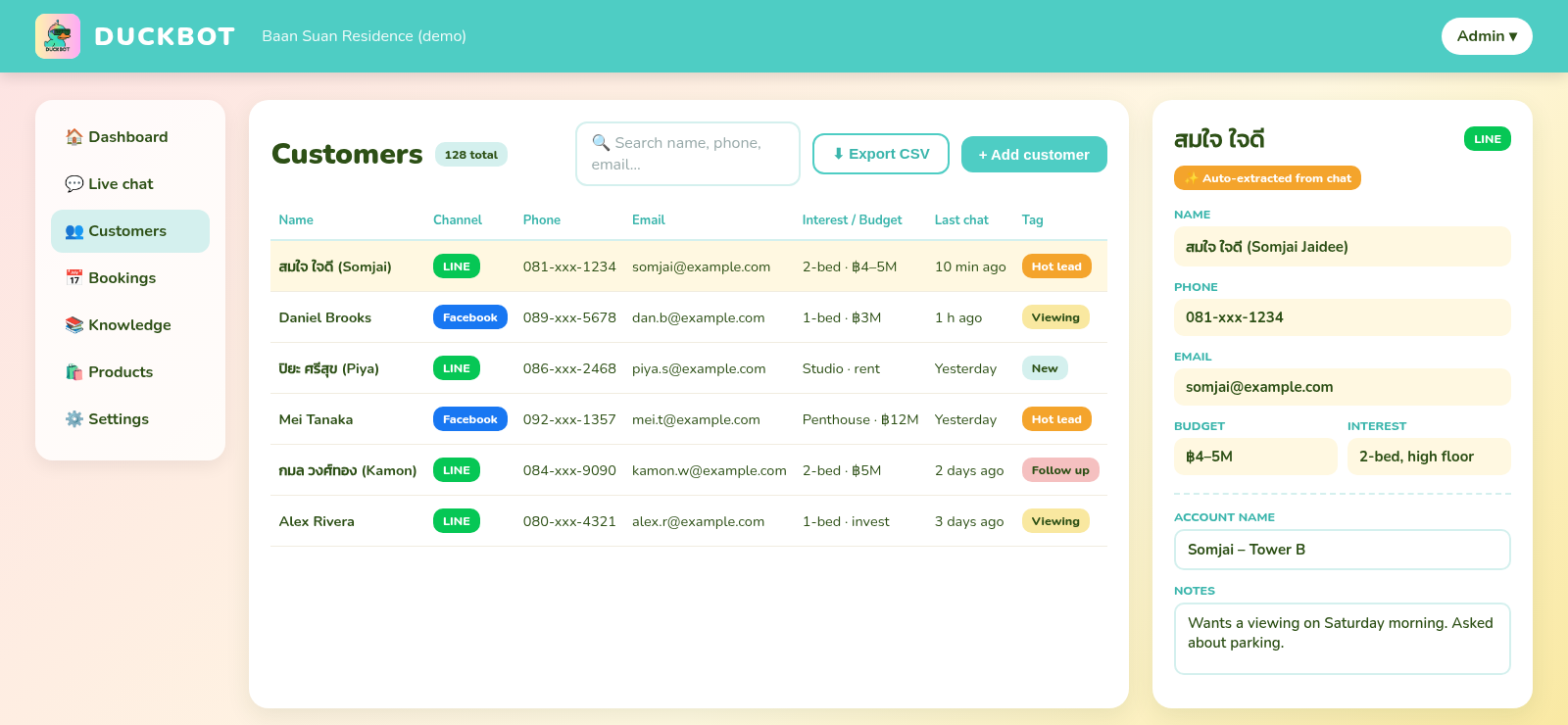 Duckbot dashboard customer list with sample customers, showing name, phone, email, budget, account name and notes columns, plus Add customer and Export CSV buttons. Demo data.